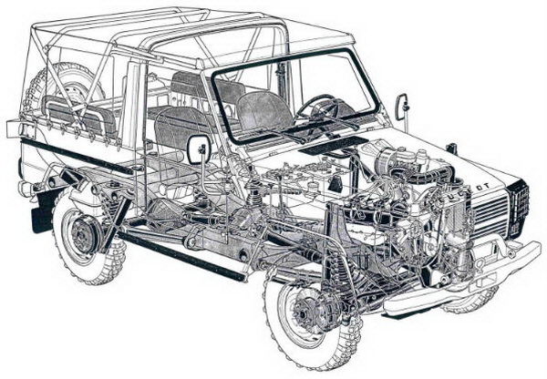 Высота гелендвагена. Габариты Мерседес Бенц Гелендваген. Mercedes w463 g-class Blueprint. Mercedes-Benz w460 чертёж. Mercedes Gelandewagen каркас кузова.