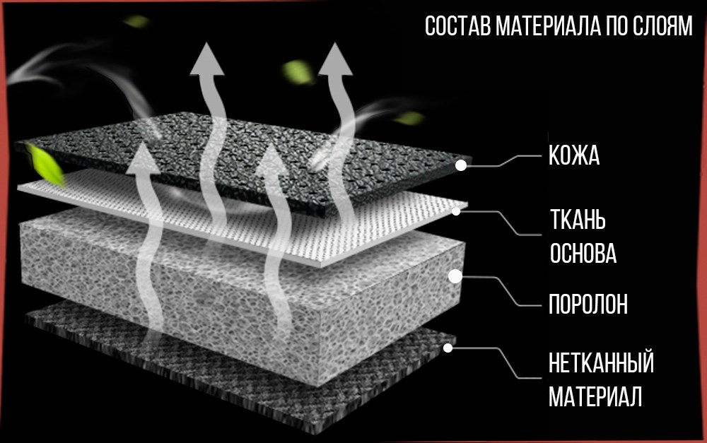 Коллекция "PLATINUM+"